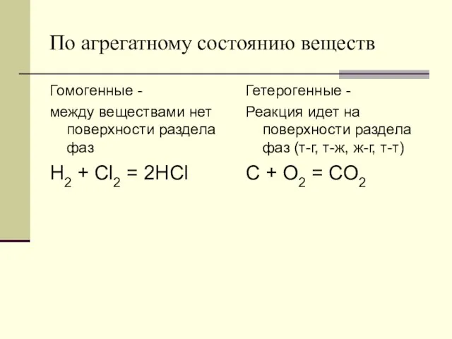 По агрегатному состоянию веществ Гомогенные - между веществами нет поверхности раздела фаз