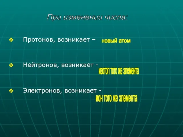 Протонов, возникает – Нейтронов, возникает - Электронов, возникает - При изменении числа: