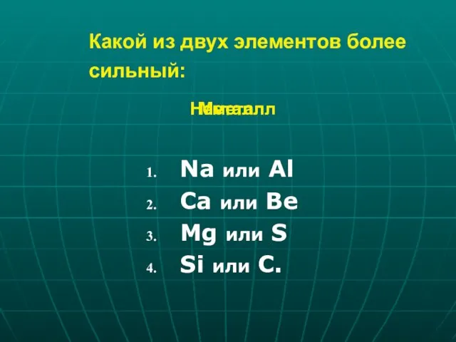 Какой из двух элементов более сильный: Na или Al Ca или Be