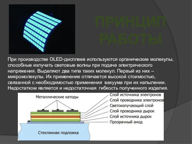 При производстве OLED-дисплеев используются органические молекулы, способные излучать световые волны при подаче