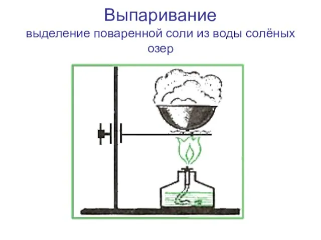 Выпаривание выделение поваренной соли из воды солёных озер