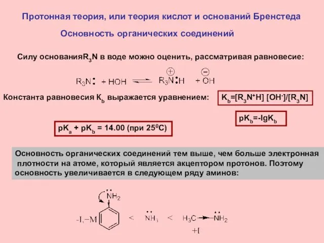 Протонная теория, или теория кислот и оснований Бренстеда Основность органических соединений Основность