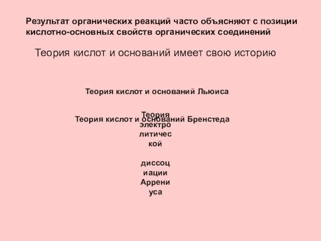 Результат органических реакций часто объясняют с позиции кислотно-основных свойств органических соединений Теория