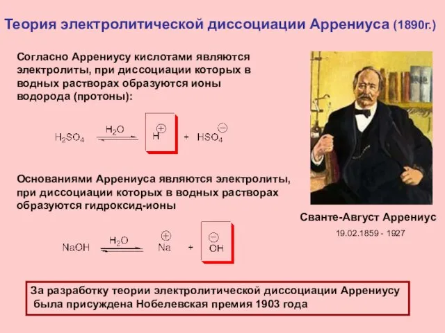 Теория электролитической диссоциации Аррениуса (1890г.) Сванте-Август Аррениус За разработку теории электролитической диссоциации