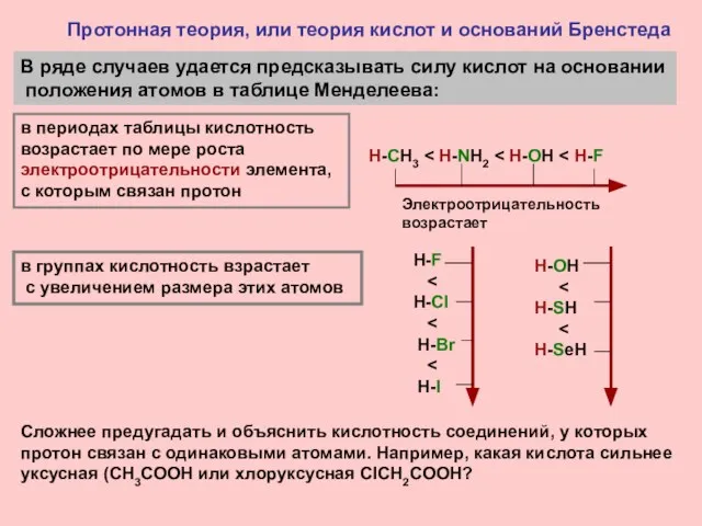 Протонная теория, или теория кислот и оснований Бренстеда В ряде случаев удается