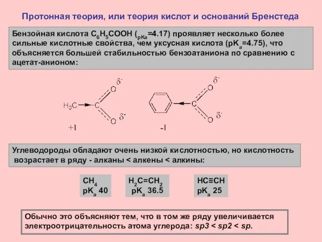 Протонная теория, или теория кислот и оснований Бренстеда Углеводороды обладают очень низкой