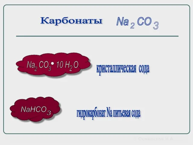 Na CO 2 3 NaHCO 2 3 2 кристаллическая сода Карбонаты Na