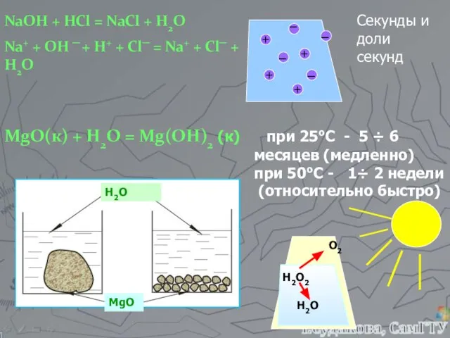 NaOH + HCl = NaCl + H2O Na+ + OH ─ +