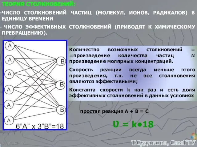 ТЕОРИЯ СТОЛКНОВЕНИЙ: ЧИСЛО СТОЛКНОВЕНИЙ ЧАСТИЦ (МОЛЕКУЛ, ИОНОВ, РАДИКАЛОВ) В ЕДИНИЦУ ВРЕМЕНИ ЧИСЛО