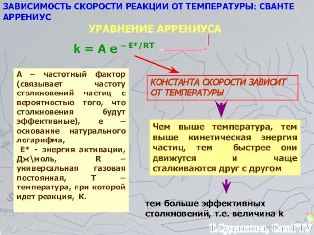 ЗАВИСИМОСТЬ СКОРОСТИ РЕАКЦИИ ОТ ТЕМПЕРАТУРЫ: СВАНТЕ АРРЕНИУС УРАВНЕНИЕ АРРЕНИУСА k = А