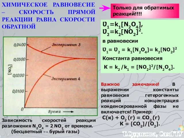 Зависимость скоростей реакции разложения N2О4 = 2 NО2 от времени. (бесцветный ↔