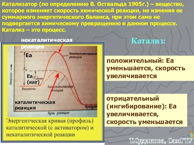 Катализатор (по определению В. Оствальда 1905г.) – вещество, которое изменяет скорость химической