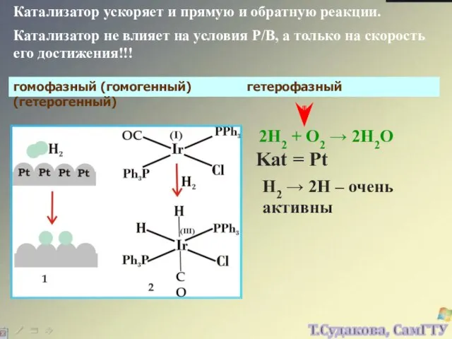 Катализатор ускоряет и прямую и обратную реакции. Катализатор не влияет на условия