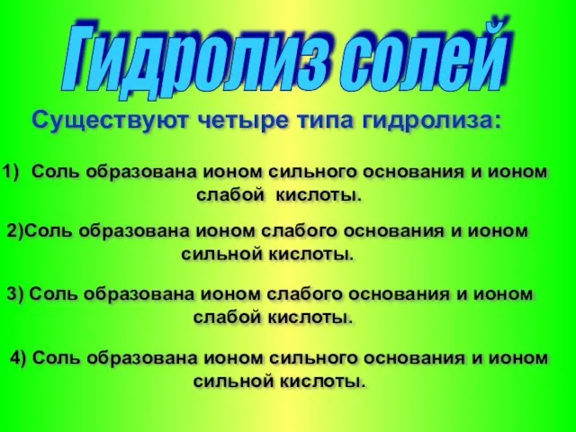 Гидролиз солей Существуют четыре типа гидролиза: Соль образована ионом сильного основания и