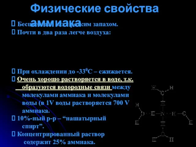 Физические свойства аммиака Бесцветный газ с резким запахом. Почти в два раза