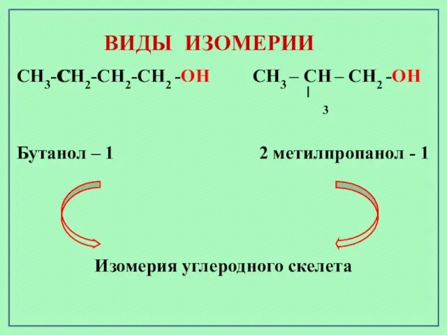 СН3-СН2-СН2-СН2 -ОН СН3 – СН – СН2 -ОН Бутанол – 1 2