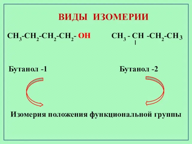 СН3-СН2-СН2-СН2- ОН СН3 - СН -СН2-СН 3 ОН Бутанол -1 Бутанол -2