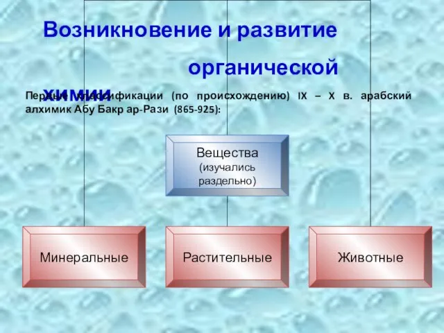 Возникновение и развитие органической химии Первые классификации (по происхождению) IX – X