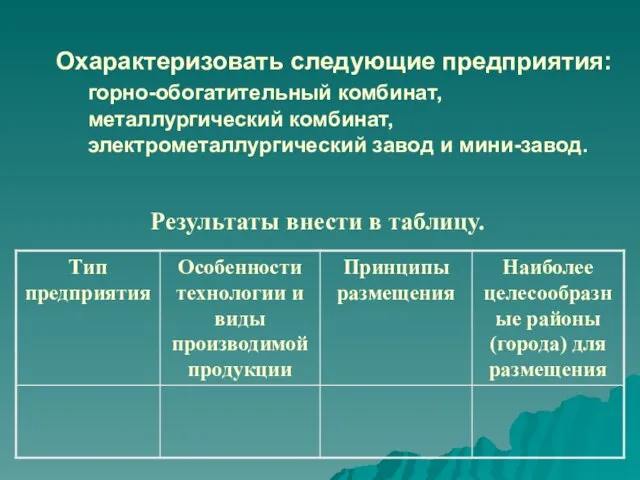 Охарактеризовать следующие предприятия: горно-обогатительный комбинат, металлургический комбинат, электрометаллургический завод и мини-завод. Результаты внести в таблицу.