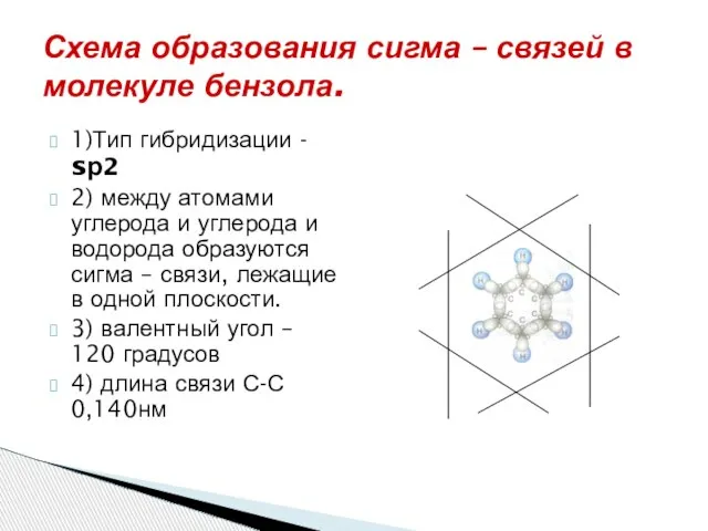 Схема образования сигма – связей в молекуле бензола. 1)Тип гибридизации - sр2