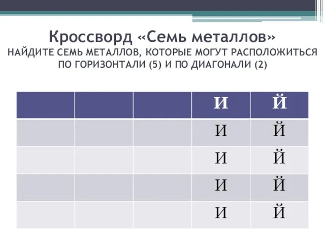 Кроссворд «Семь металлов» НАЙДИТЕ СЕМЬ МЕТАЛЛОВ, КОТОРЫЕ МОГУТ РАСПОЛОЖИТЬСЯ ПО ГОРИЗОНТАЛИ (5) И ПО ДИАГОНАЛИ (2)