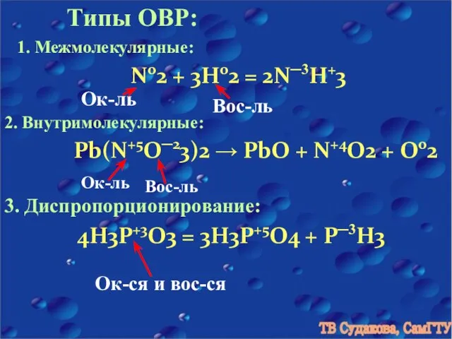 Типы ОВР: 1. Межмолекулярные: N02 + 3H02 = 2N─3H+3 Ок-ль Вос-ль 2.