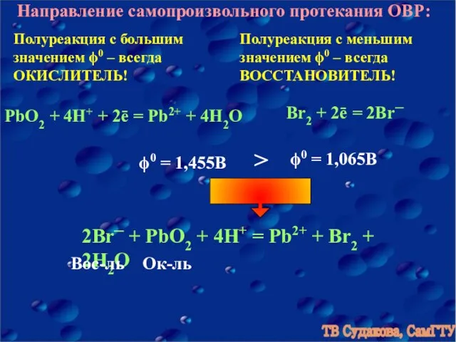 Направление самопроизвольного протекания ОВР: Полуреакция с большим значением ϕ0 – всегда ОКИСЛИТЕЛЬ!