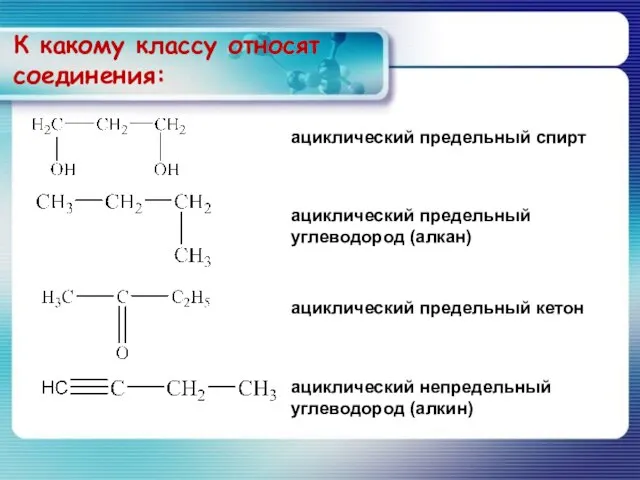 К какому классу относят соединения: ациклический предельный спирт ациклический предельный углеводород (алкан)