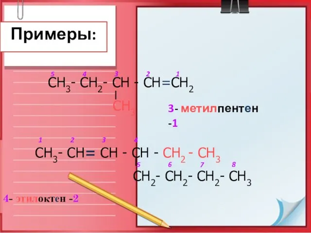 Примеры: 4- этилоктен -2 СН3- СН2- СН - СН=СН2 СН3 СН3- СН=