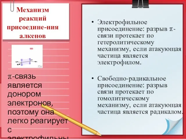 Механизм реакций присоедине-ния алкенов Электрофильное присоединение: разрыв π-связи протекает по гетеролитическому механизму,