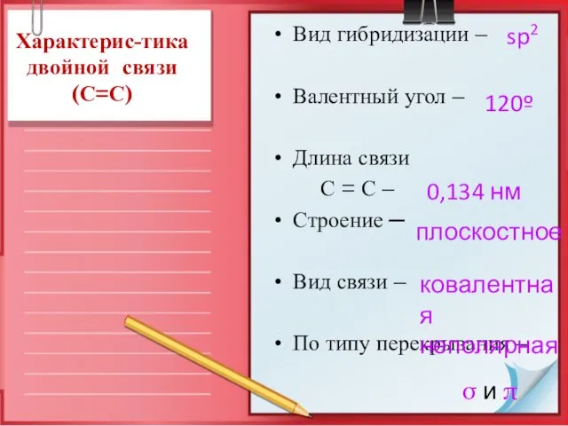 Вид гибридизации – Валентный угол – Длина связи С = С –