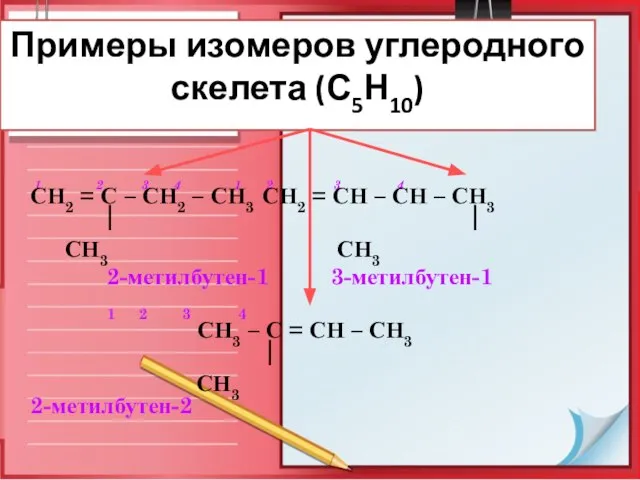 Примеры изомеров углеродного скелета (С5Н10) 1 2 3 4 1 2 3