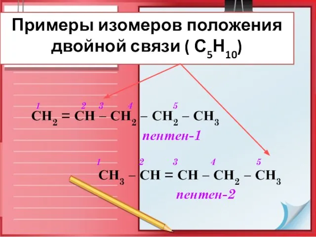 Примеры изомеров положения двойной связи ( С5Н10) 1 2 3 4 5