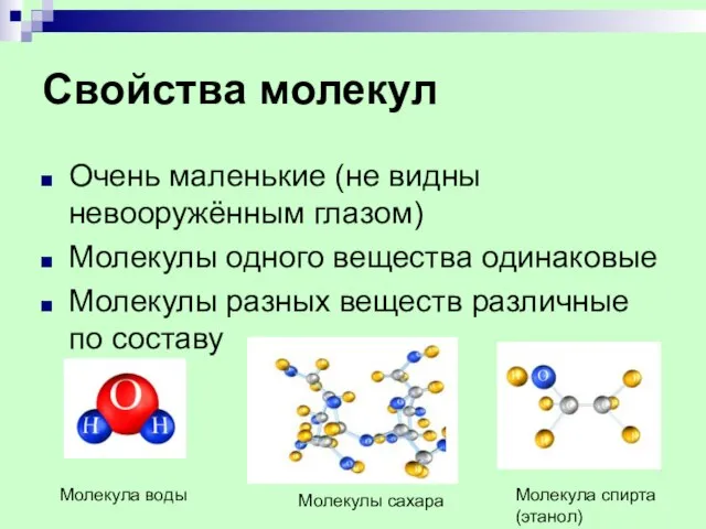 Свойства молекул Очень маленькие (не видны невооружённым глазом) Молекулы одного вещества одинаковые