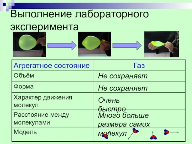 Выполнение лабораторного эксперимента Не сохраняет Не сохраняет Очень быстро Много больше размера самих молекул