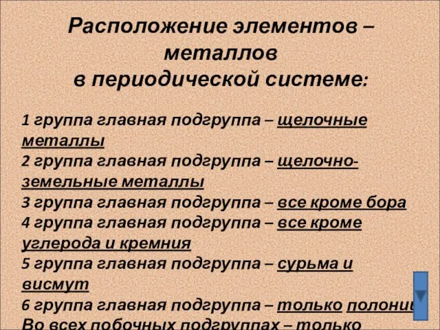 Расположение элементов – металлов в периодической системе: 1 группа главная подгруппа –