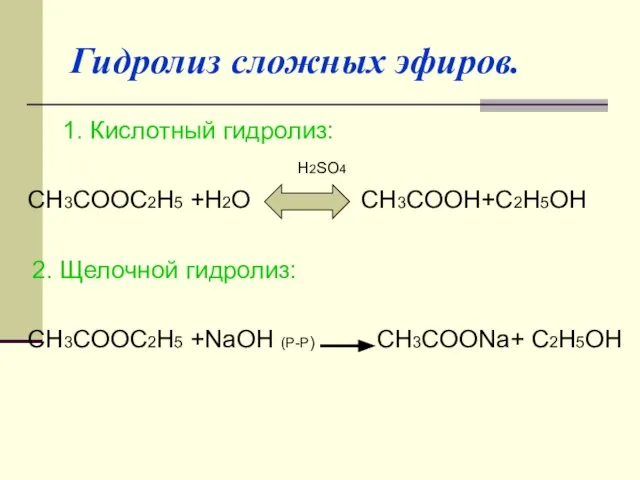 Гидролиз сложных эфиров. 1. Кислотный гидролиз: H2SO4 CH3COOC2H5 +H2O CH3COOH+C2H5OH 2. Щелочной