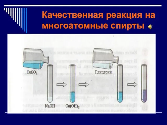 Качественная реакция на многоатомные спирты