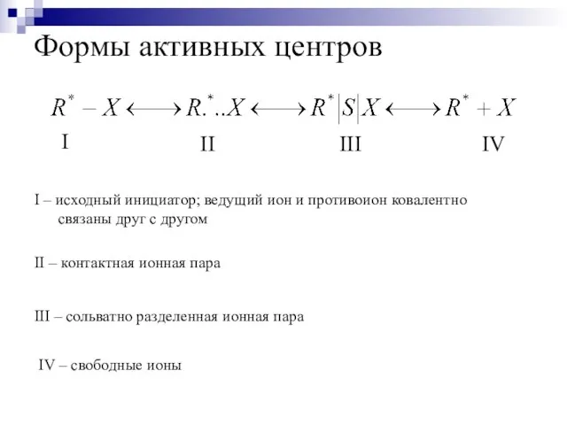 Формы активных центров I I – исходный инициатор; ведущий ион и противоион