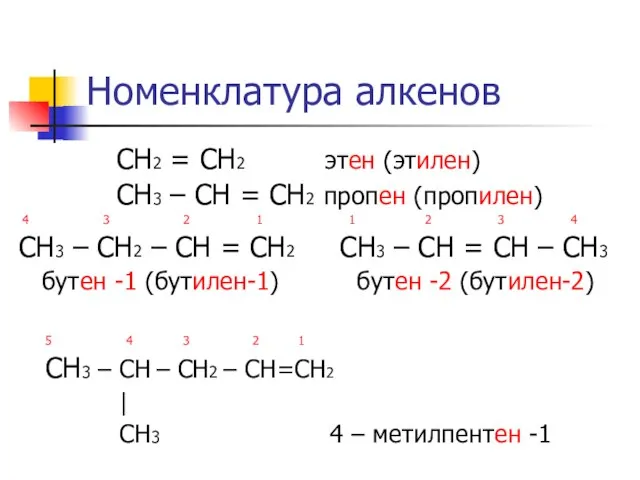 Номенклатура алкенов СН2 = СН2 этен (этилен) СН3 – СН = СН2