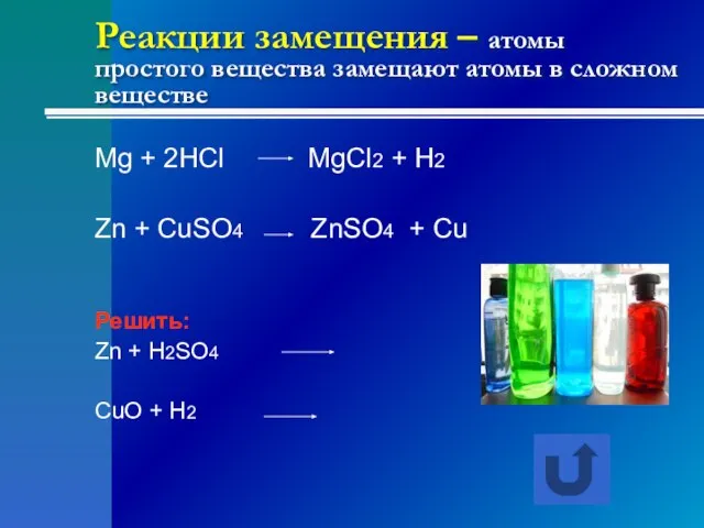 Реакции замещения – атомы простого вещества замещают атомы в сложном веществе Mg
