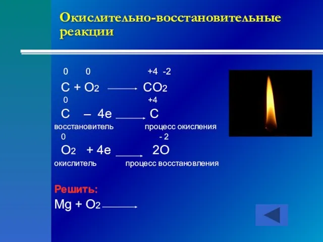 Окислительно-восстановительные реакции 0 0 +4 -2 C + O2 CO2 0 +4