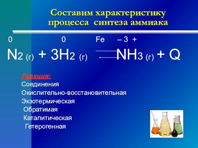 Составим характеристику процесса синтеза аммиака 0 0 Fe – 3 + N2