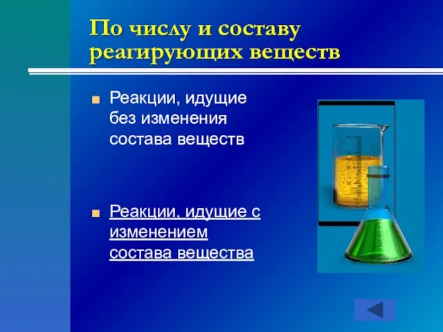 По числу и составу реагирующих веществ Реакции, идущие без изменения состава веществ