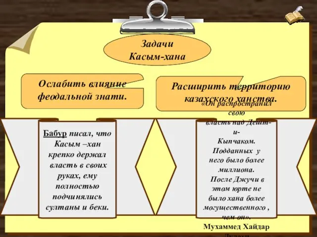 Задачи Касым-хана Ослабить влияние феодальной знати. Расширить территорию казахского ханства. Бабур писал,