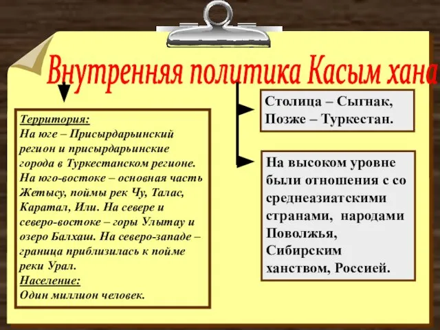 Внутренняя политика Касым хана Территория: На юге – Присырдарьинский регион и присырдарьинские