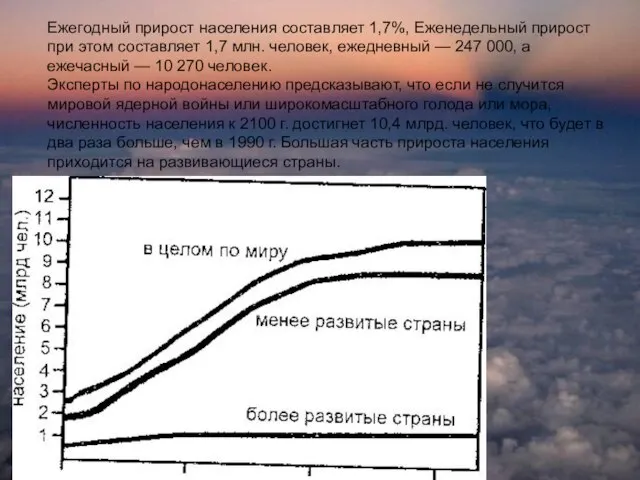 Ежегодный прирост населения составляет 1,7%, Еженедельный прирост при этом составляет 1,7 млн.