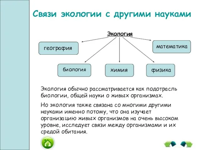 Связи экологии с другими науками Экология обычно рассматривается как подотрасль биологии, общей