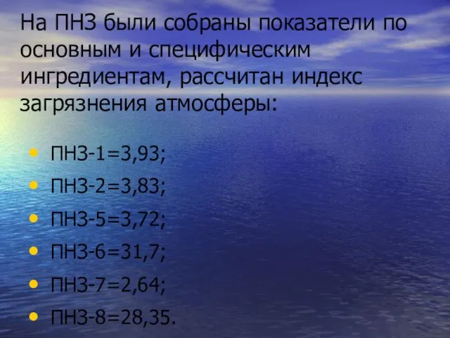 На ПНЗ были собраны показатели по основным и специфическим ингредиентам, рассчитан индекс