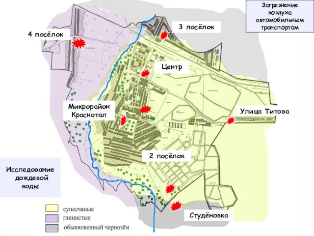 3 посёлок Центр 4 посёлок Загрязнение воздуха автомобильным транспортом Улица Титова Микрорайон